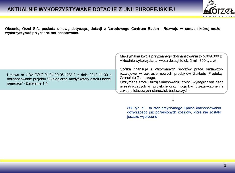 123/12 z dnia 2012-11-09 o dofinansowanie projektu "Ekologiczne modyfikatory asfaltu nowej generacji" - Działanie 1.