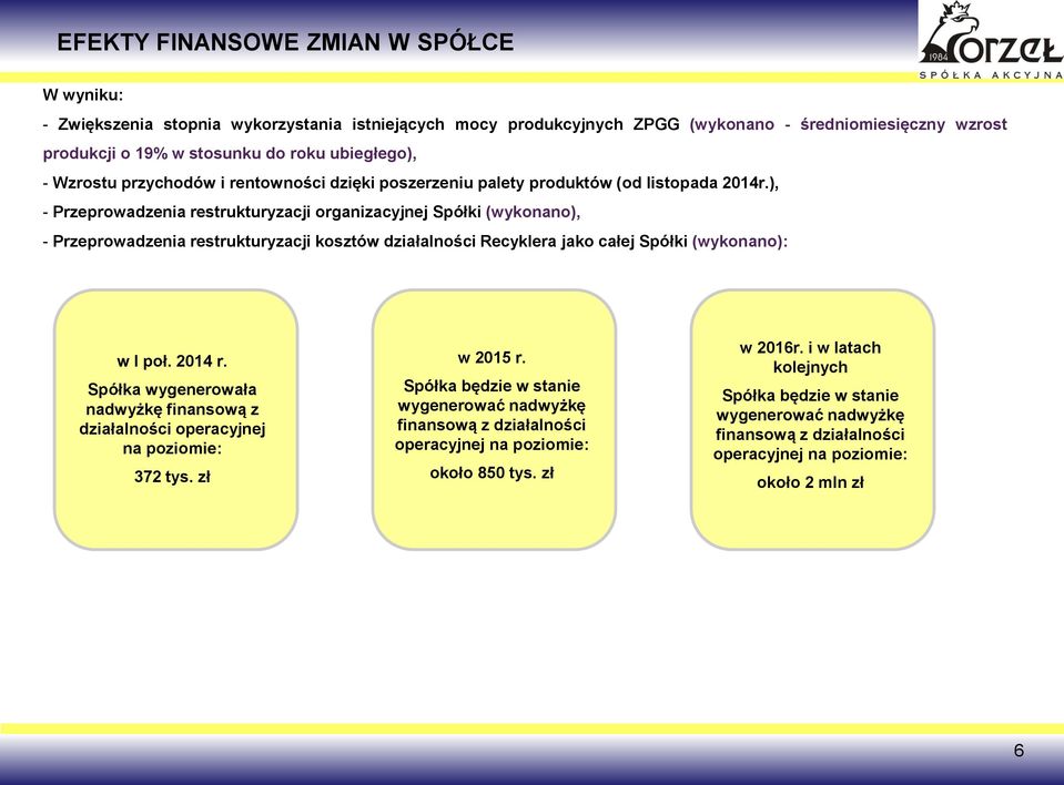 ), - Przeprowadzenia restrukturyzacji organizacyjnej Spółki (wykonano), - Przeprowadzenia restrukturyzacji kosztów działalności Recyklera jako całej Spółki (wykonano): w I poł. 2014 r.