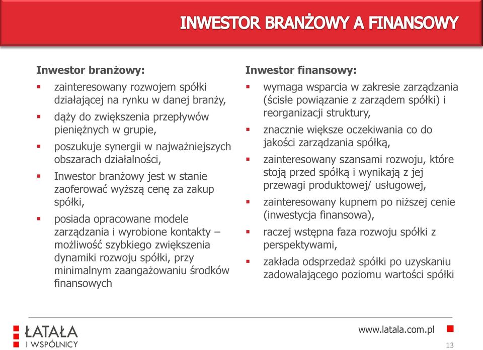 spółki, przy minimalnym zaangażowaniu środków finansowych Inwestor finansowy: wymaga wsparcia w zakresie zarządzania (ścisłe powiązanie z zarządem spółki) i reorganizacji struktury, znacznie większe