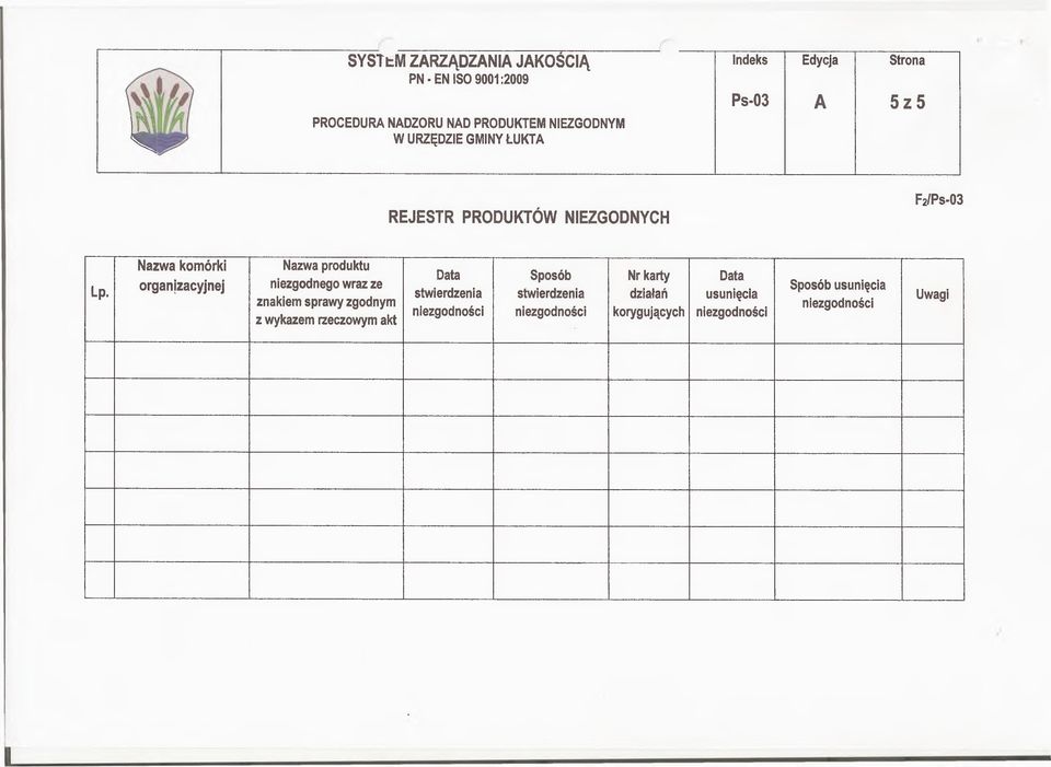 organizacyjnej Nazwa produktu niezgodnego wraz ze znakiem sprawy zgodnym z wykazem rzeczowym