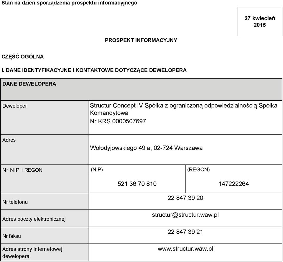 odpowiedzialnością Spółka Komandytowa Nr KRS 0000507697 Adres Wołodyjowskiego 49 a, 02-724 Warszawa Nr NIP i REGON (NIP) (REGON) 521