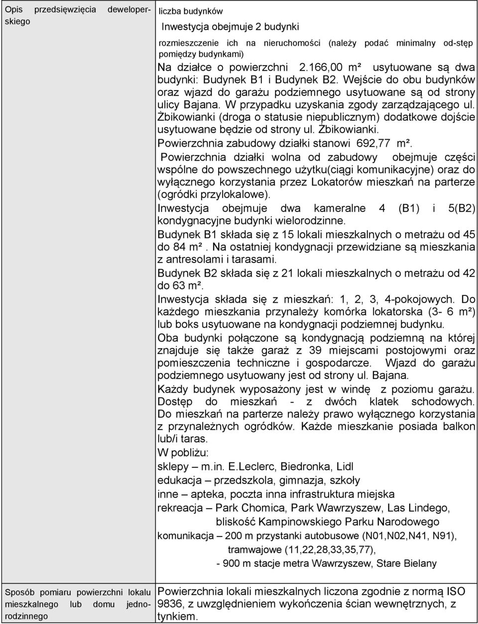Wejście do obu budynków oraz wjazd do garażu podziemnego usytuowane są od strony ulicy Bajana. W przypadku uzyskania zgody zarządzającego ul.