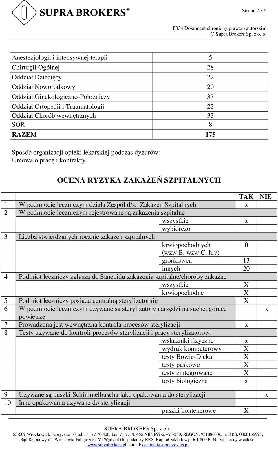 OCENA RYZYKA ZAKAśEŃ SZPITALNYCH TAK NIE 1 W podmiocie leczniczym działa Zespół d/s.