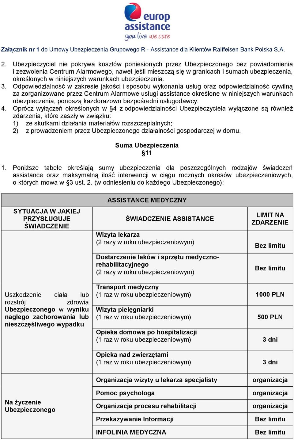 Odpowiedzialność w zakresie jakości i sposobu wykonania usług oraz odpowiedzialność cywilną za zorganizowane przez Centrum Alarmowe usługi assistance określone w niniejszych warunkach ubezpieczenia,