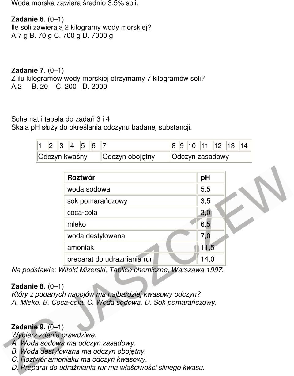 1 2 3 4 5 6 7 8 9 10 11 12 13 14 Odczyn kwaśny Odczyn obojętny Odczyn zasadowy Roztwór ph woda sodowa 5,5 sok pomarańczowy 3,5 coca-cola 3,0 mleko 6,5 woda destylowana 7,0 amoniak 11,5 preparat do