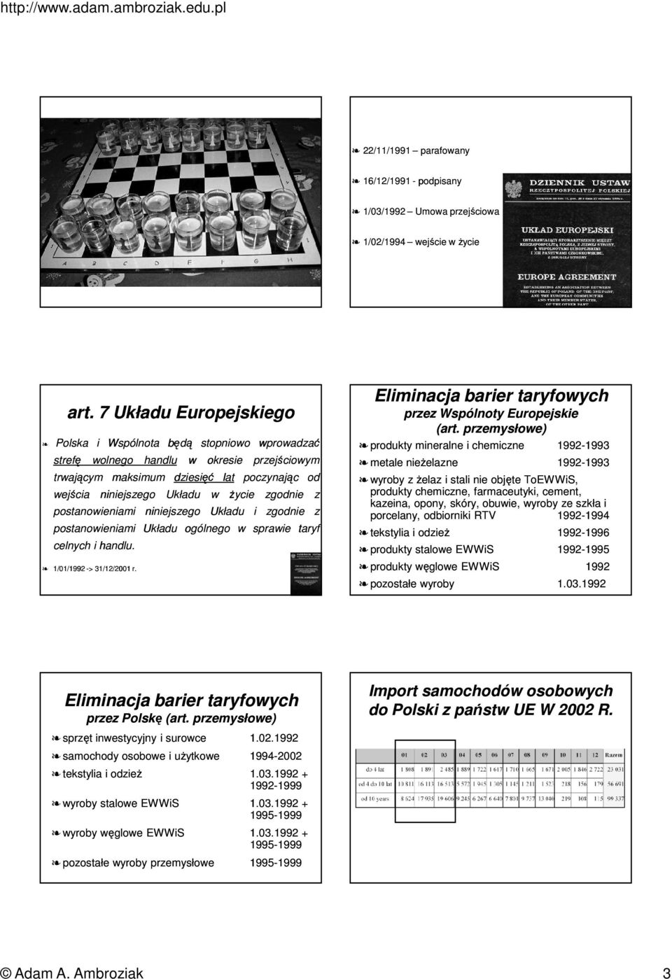 przejściowym poczynając zgodnie Układu i zgodnie od postanowieniami Układu ogólnego w sprawie taryf celnych i handlu. 1/01/19921992 -> 31/12/20012001 r.