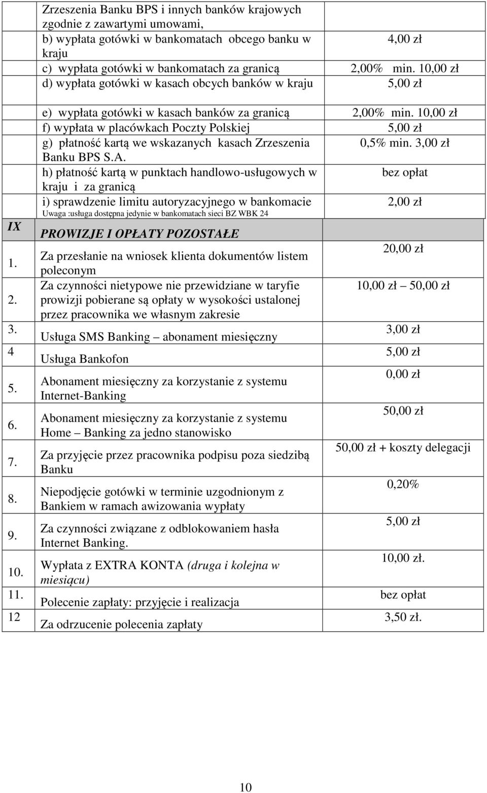 1 f) wypłata w placówkach Poczty Polskiej g) płatność kartą we wskazanych kasach Zrzeszenia 0,5% min. Banku BPS S.A.