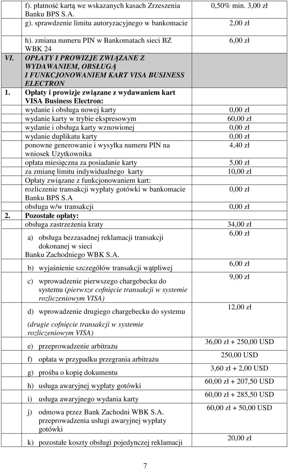 Opłaty i prowizje związane z wydawaniem kart VISA Business Electron: wydanie i obsługa nowej karty wydanie karty w trybie ekspresowym wydanie i obsługa karty wznowionej wydanie duplikatu karty