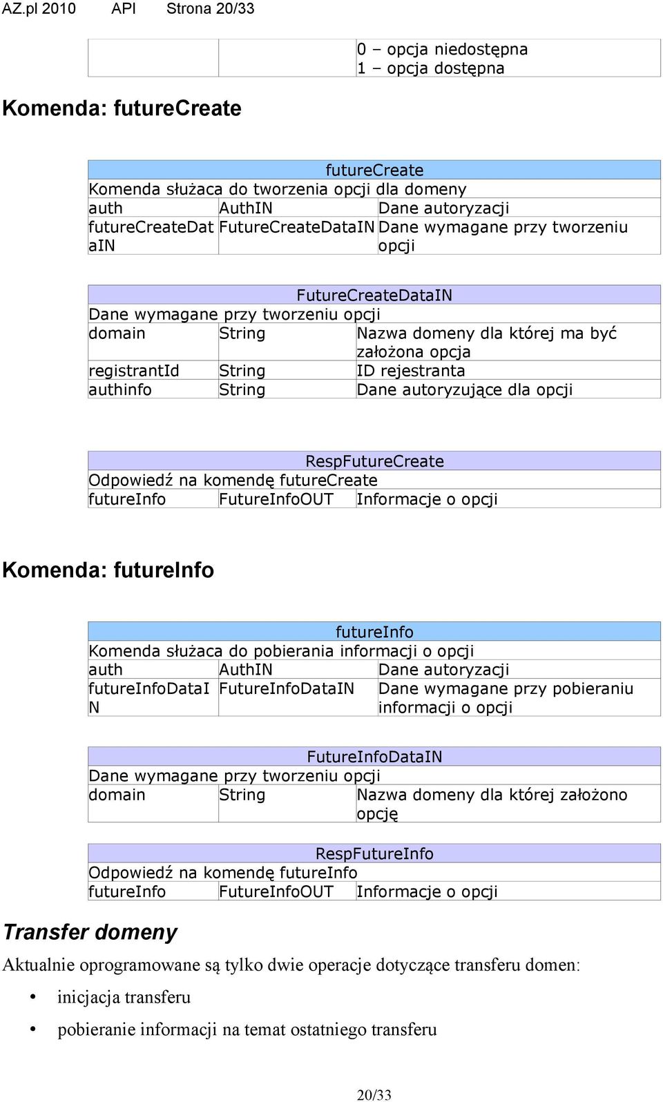 autoryzujące dla opcji RespFutureCreate Odpowiedź na komendę futurecreate futureinfo FutureInfoOUT Informacje o opcji Komenda: futureinfo futureinfo Komenda służaca do pobierania informacji o opcji