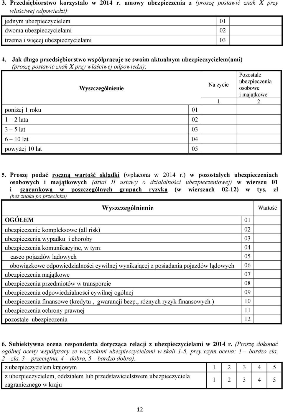 Jak długo przedsiębiorstwo współpracuje ze swoim aktualnym ubezpieczycielem(ami) (proszę postawić znak X przy właściwej odpowiedzi): Pozostałe Na życie ubezpieczenia osobowe i majątkowe 2 poniżej