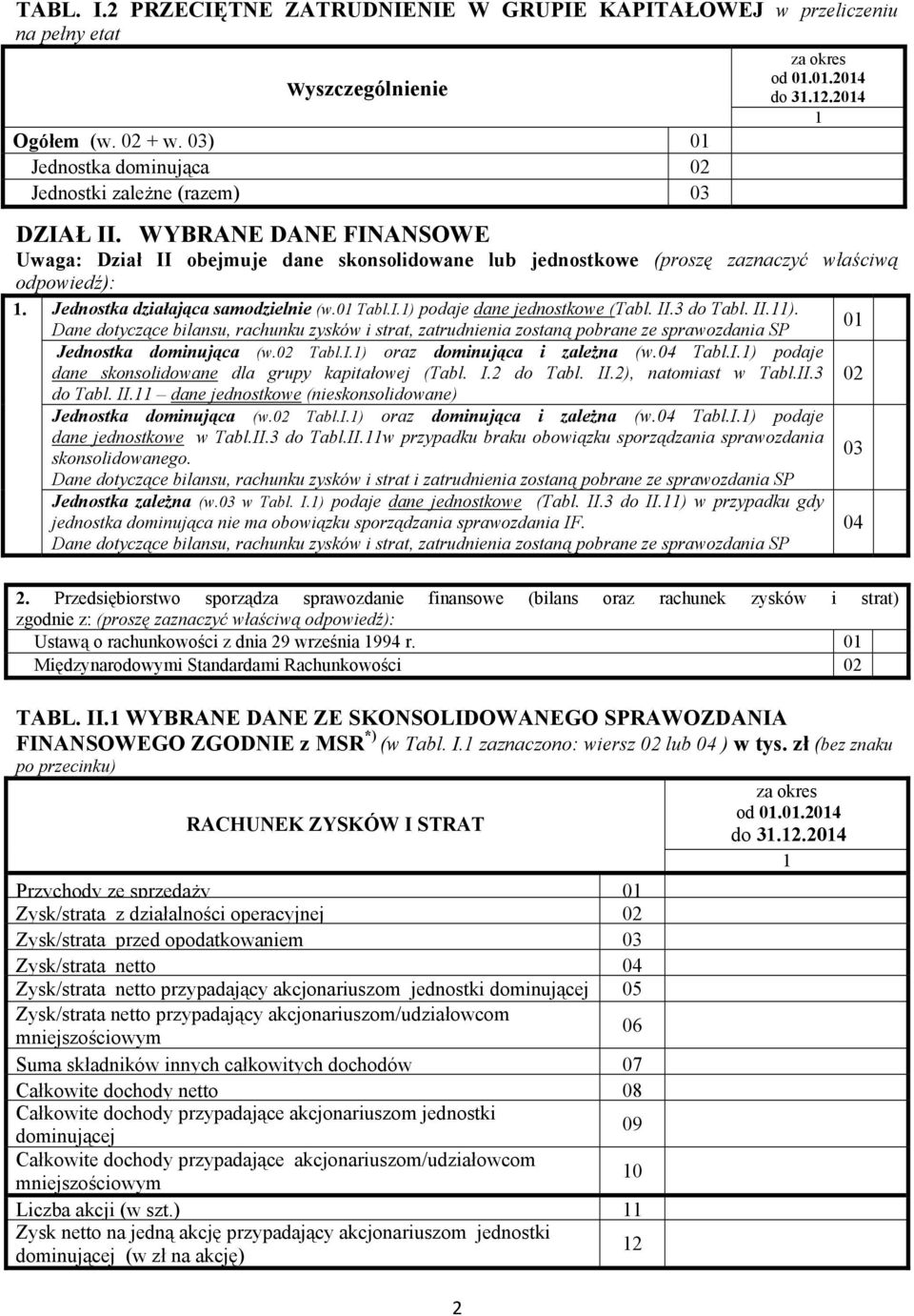 II.3 do Tabl. II.). Dane dotyczące bilansu, rachunku zysków i strat, zatrudnienia zostaną pobrane ze sprawozdania SP Jednostka dominująca (w.02 Tabl.I.) oraz dominująca i zależna (w.04 Tabl.I.) podaje dane skonsolidowane dla grupy kapitałowej (Tabl.