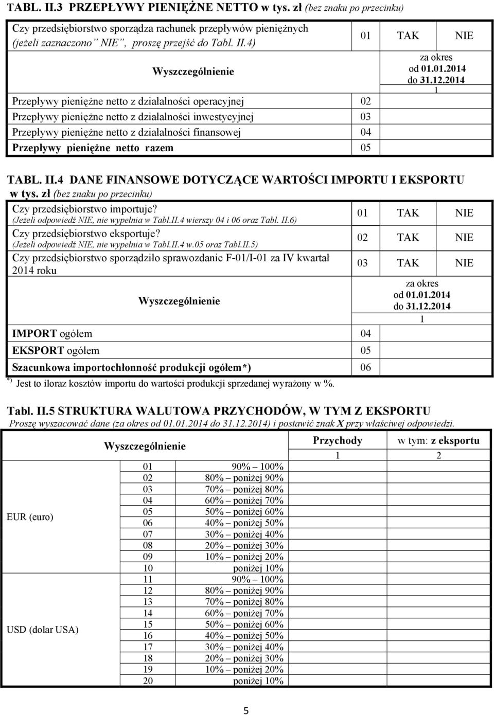 4) Przepływy pieniężne netto z działalności operacyjnej 02 Przepływy pieniężne netto z działalności inwestycyjnej 03 Przepływy pieniężne netto z działalności finansowej 04 Przepływy pieniężne netto