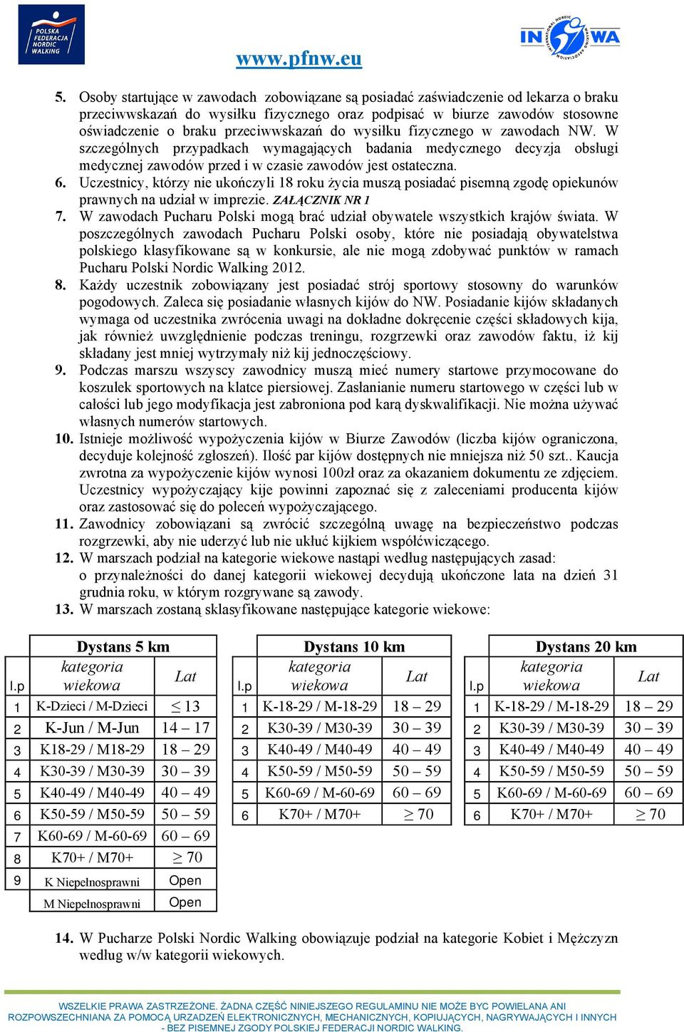 Uczestnicy, którzy nie ukończyli 18 roku życia muszą posiadać pisemną zgodę opiekunów prawnych na udział w imprezie. ZAŁĄCZNIK NR 1 7.