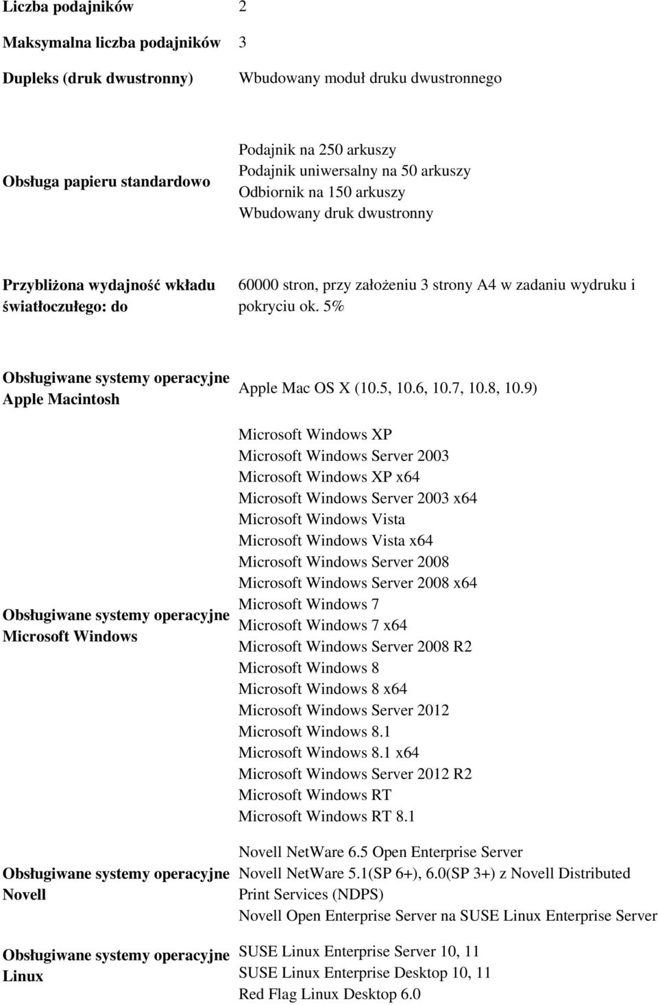 5% Obsługiwane systemy operacyjne Apple Macintosh Obsługiwane systemy operacyjne Microsoft Windows Obsługiwane systemy operacyjne Novell Obsługiwane systemy operacyjne Linux Apple Mac OS X (10.5, 10.