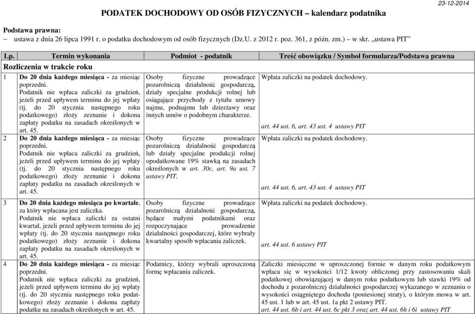 Podatnik nie wpłaca zaliczki za grudzień, jeżeli przed upływem terminu do jej wpłaty (tj.