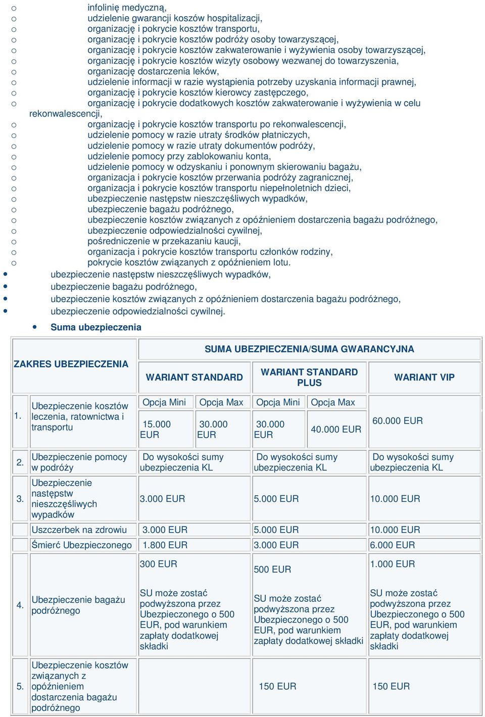 prawnej, rganizację i pkrycie ksztów kierwcy zastępczeg, rganizację i pkrycie ddatkwych ksztów zakwaterwanie i wyŝywienia w celu reknwalescencji, rganizację i pkrycie ksztów transprtu p