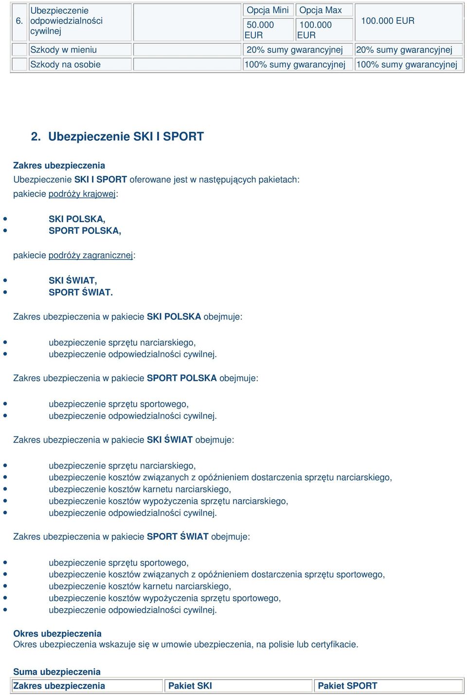 Ubezpieczenie SKI I SPORT Zakres ubezpieczenia Ubezpieczenie SKI I SPORT ferwane jest w następujących pakietach: pakiecie pdróŝy krajwej: SKI POLSKA, SPORT POLSKA, pakiecie pdróŝy zagranicznej: SKI