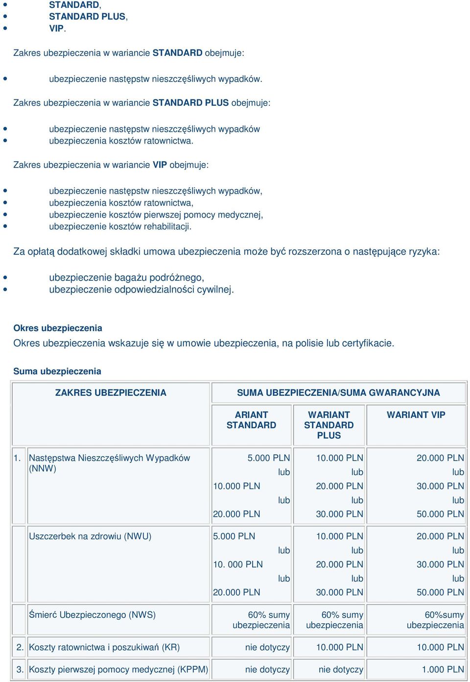 Zakres ubezpieczenia w wariancie VIP bejmuje: ubezpieczenie następstw nieszczęśliwych wypadków, ubezpieczenia ksztów ratwnictwa, ubezpieczenie ksztów pierwszej pmcy medycznej, ubezpieczenie ksztów