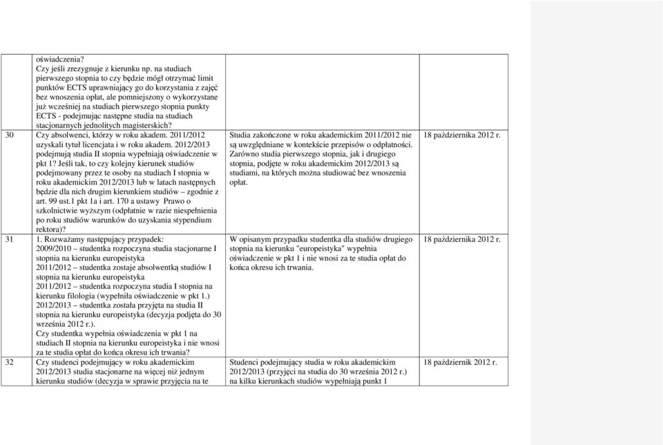 pierwszego stopnia punkty ECTS - podejmując następne studia na studiach stacjonarnych jednolitych magisterskich? 30 Czy absolwenci, którzy w roku akadem.