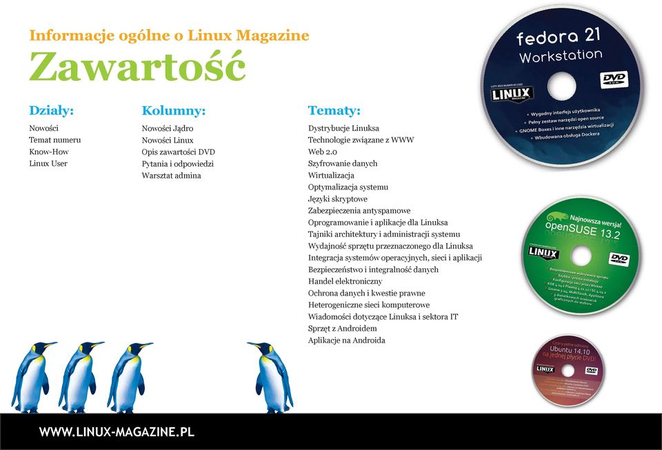 0 Szyfrowanie danych Wirtualizacja Optymalizacja systemu Języki skryptowe Zabezpieczenia antyspamowe Oprogramowanie i aplikacje dla Linuksa Tajniki architektury i administracji systemu