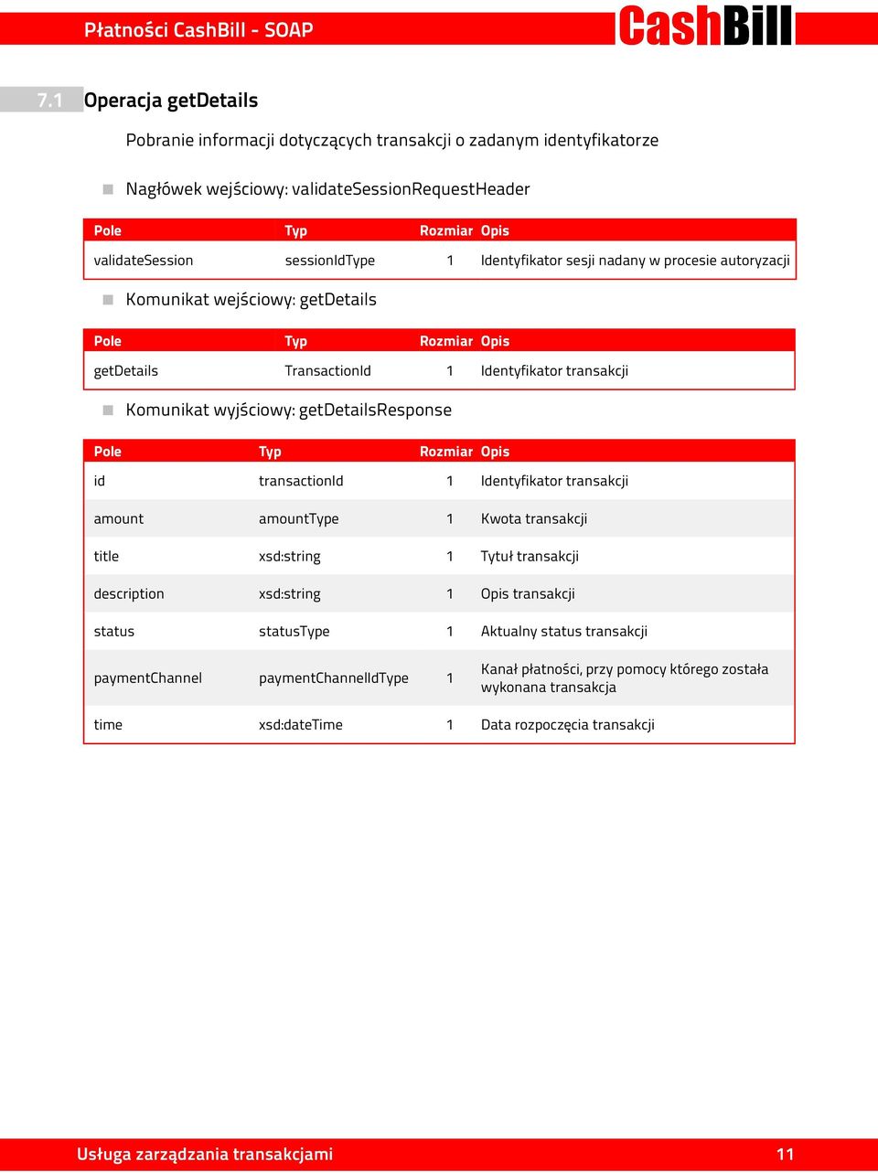 transactionid 1 Identyfikator transakcji amount amounttype 1 Kwota transakcji title xsd:string 1 Tytuł transakcji description xsd:string 1 Opis transakcji status statustype 1 Aktualny