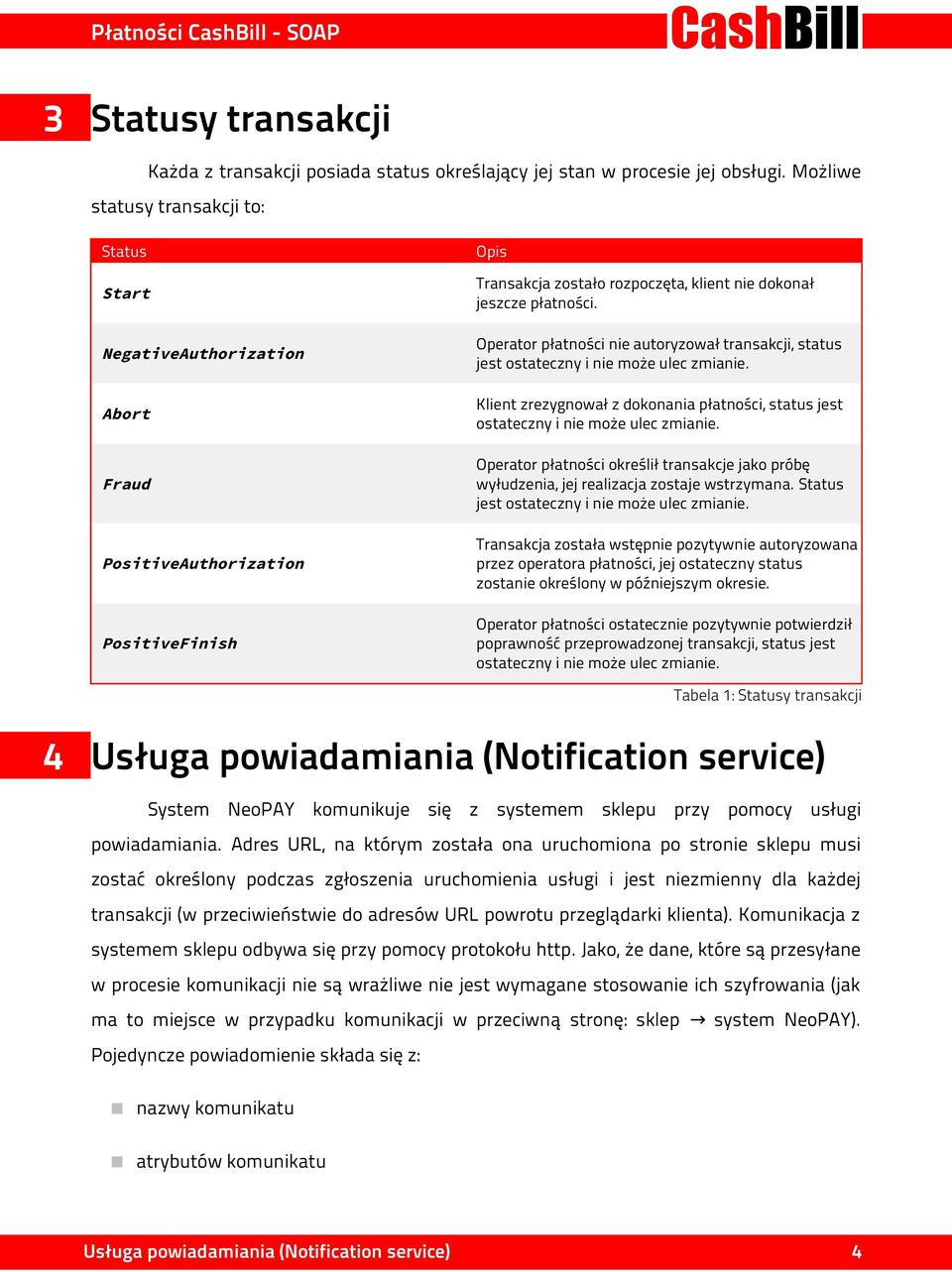 Operator płatności nie autoryzował transakcji, status jest ostateczny i nie może ulec zmianie. Klient zrezygnował z dokonania płatności, status jest ostateczny i nie może ulec zmianie.