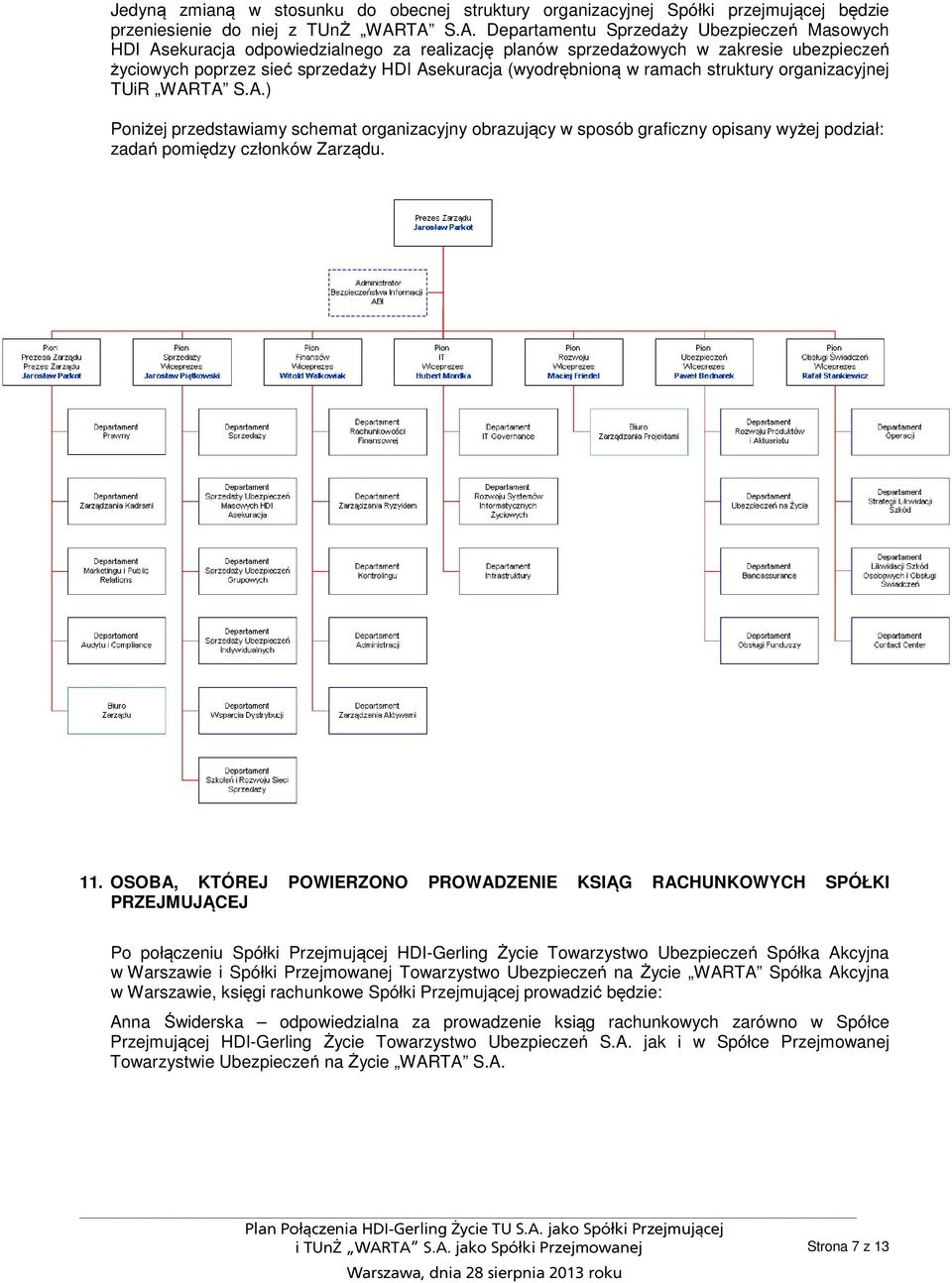 (wyodrębnioną w ramach struktury organizacyjnej TUiR WARTA S.A.) Poniżej przedstawiamy schemat organizacyjny obrazujący w sposób graficzny opisany wyżej podział: zadań pomiędzy członków Zarządu. 11.
