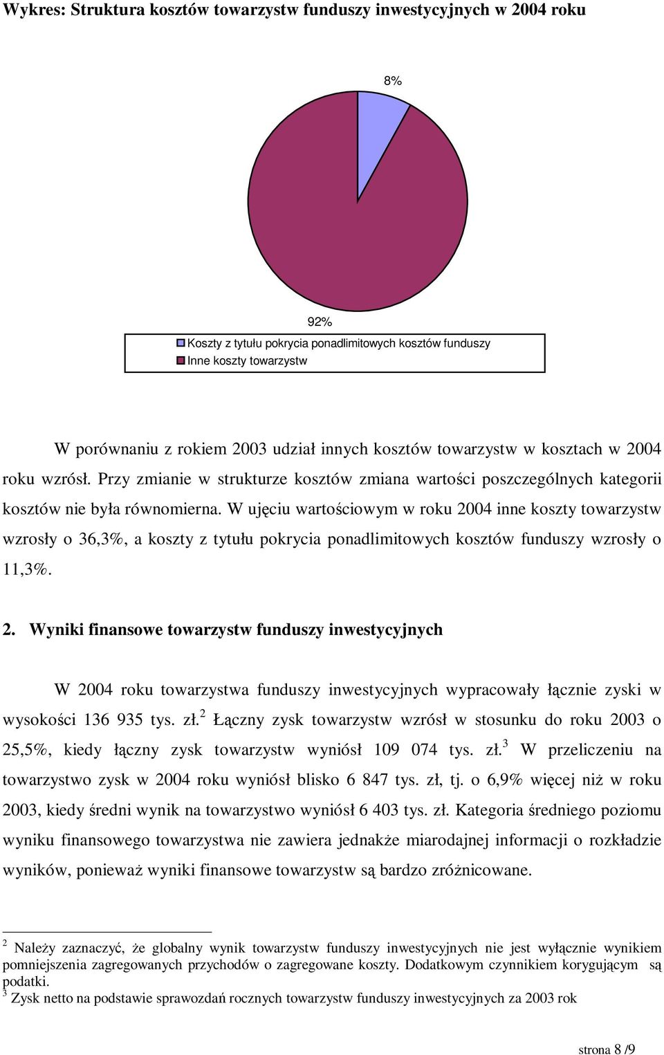 W uję ciu wartościowym w roku 2004 inne koszty towarzystw wzrosły o 36,3%, a koszty z tytułu pokrycia ponadlimitowych kosztów funduszy wzrosły o 11,3%. 2. Wyniki finansowe towarzystw funduszy inwestycyjnych W 2004 roku towarzystwa funduszy inwestycyjnych wypracowały łą cznie zyski w wysokości 136 935 tys.