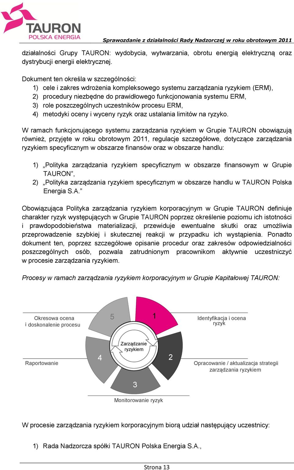 poszczególnych uczestników procesu ERM, 4) metodyki oceny i wyceny ryzyk oraz ustalania limitów na ryzyko.