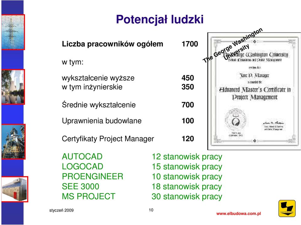 budowlane 100 Certyfikaty Project Manager 120 AUTOCAD LOGOCAD PROENGINEER SEE 3000 MS