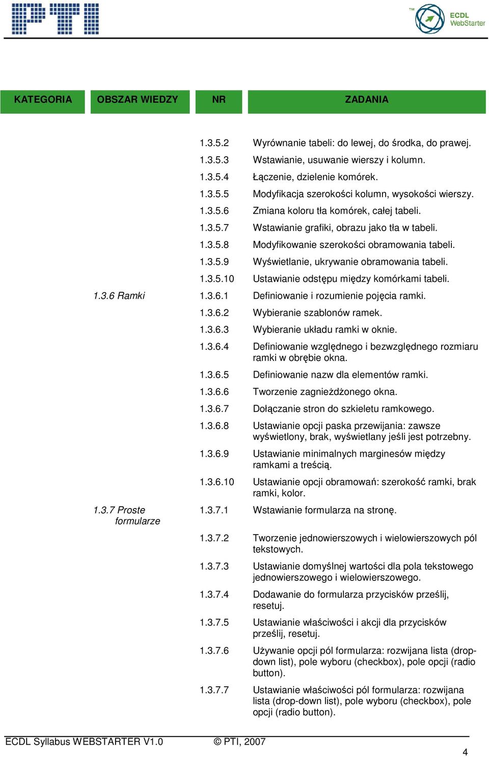 1.3.5.10 Ustawianie odstępu między komórkami tabeli. 1.3.6 Ramki 1.3.6.1 Definiowanie i rozumienie pojęcia ramki. 1.3.6.2 Wybieranie szablonów ramek. 1.3.6.3 Wybieranie układu ramki w oknie. 1.3.6.4 Definiowanie względnego i bezwzględnego rozmiaru ramki w obrębie okna.