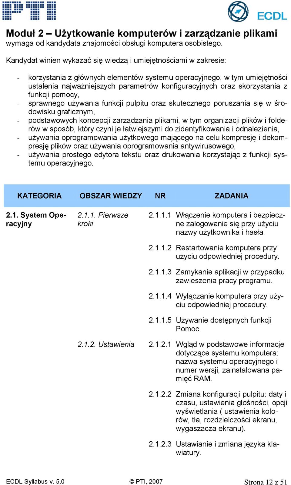 skorzystania z funkcji pomocy, - sprawnego używania funkcji pulpitu oraz skutecznego poruszania się w środowisku graficznym, - podstawowych koncepcji zarządzania plikami, w tym organizacji plików i