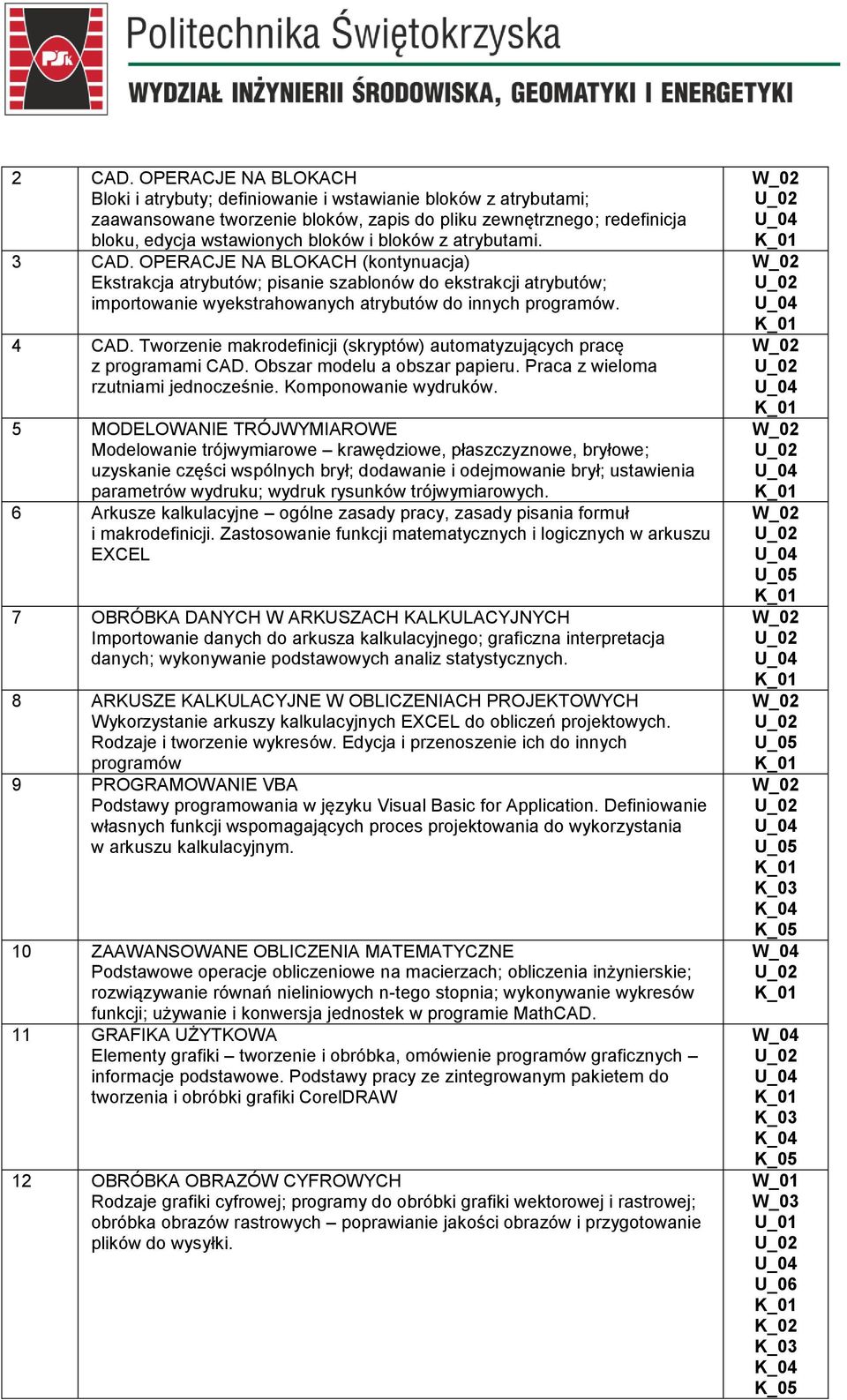 atrybutami. 3 CAD. OPERACJE NA BOKACH (kontynuacja) Ekstrakcja atrybutów; pisanie szablonów do ekstrakcji atrybutów; importowanie wyekstrahowanych atrybutów do innych programów. 4 CAD.