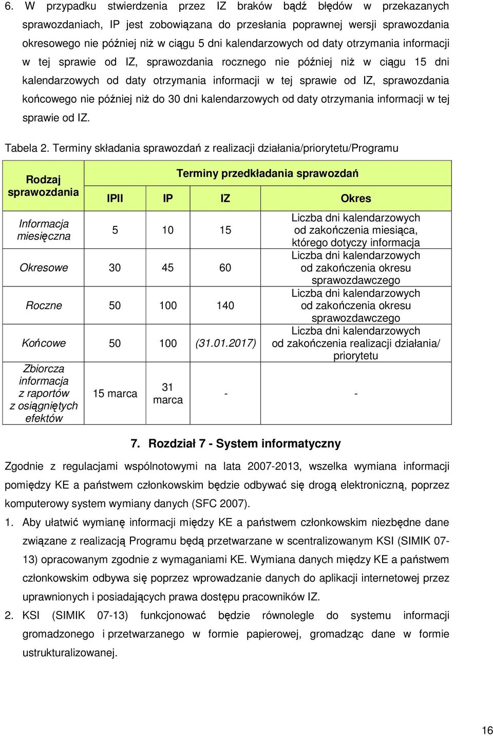 końcowego nie później niŝ do 30 dni kalendarzowych od daty otrzymania informacji w tej sprawie od IZ. Tabela 2.