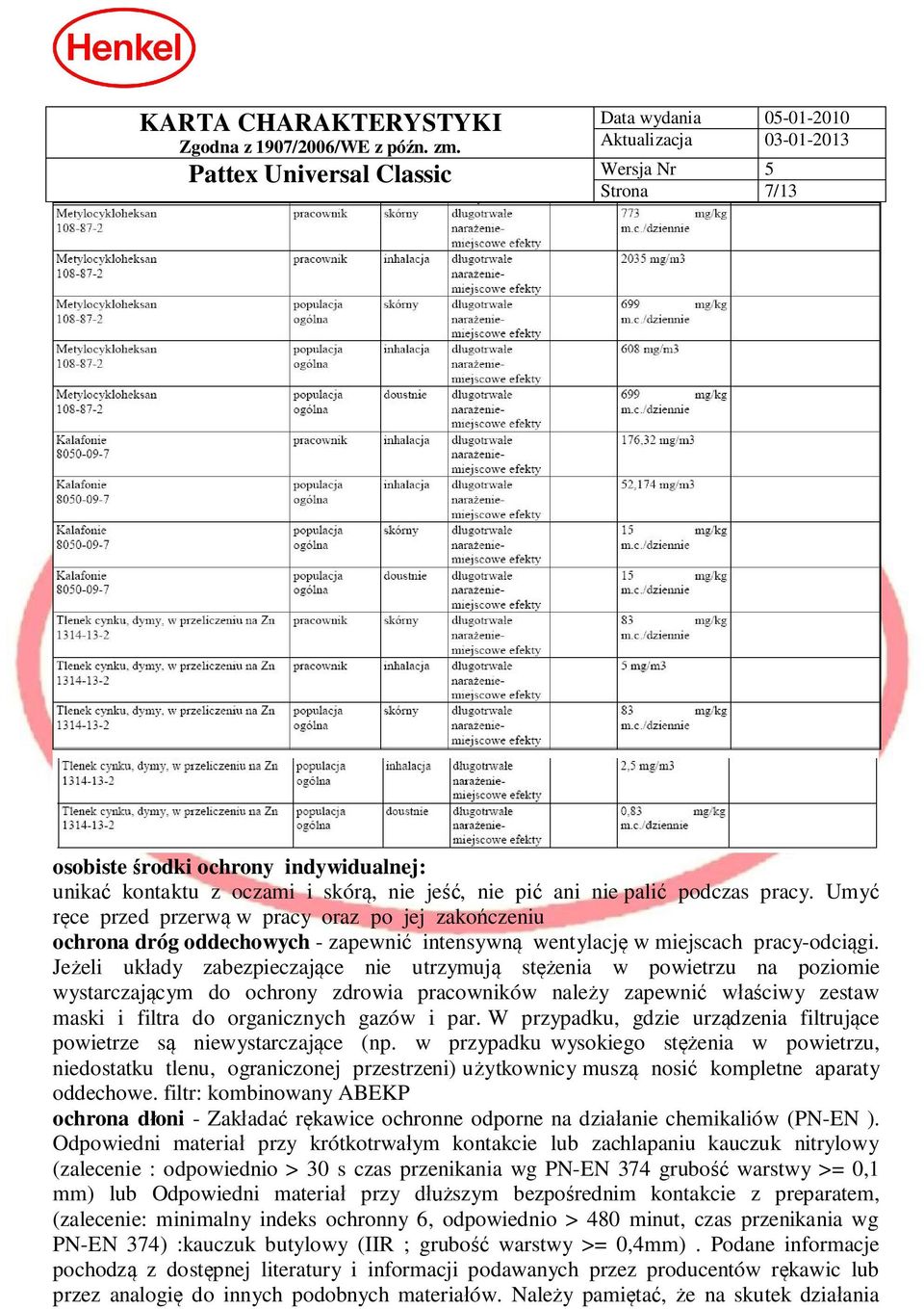 Je eli uk ady zabezpieczaj ce nie utrzymuj st enia w powietrzu na poziomie wystarczaj cym do ochrony zdrowia pracowników nale y zapewni w ciwy zestaw maski i filtra do organicznych gazów i par.