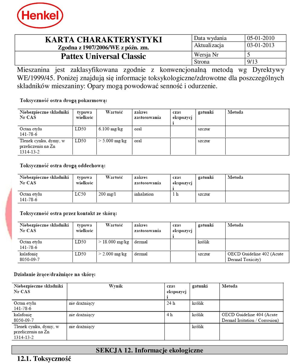 Poni ej znajduj si informacje toksykologiczne/zdrowotne dla