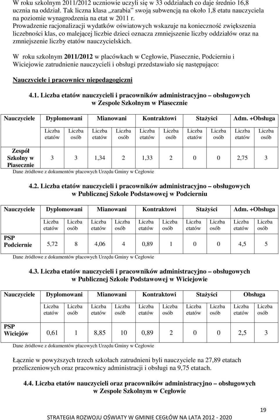 Prowadzenie racjonalizacji wydatków oświatowych wskazuje na konieczność zwiększenia liczebności klas, co malejącej liczbie dzieci oznacza zmniejszenie liczby oddziałów oraz na zmniejszenie liczby