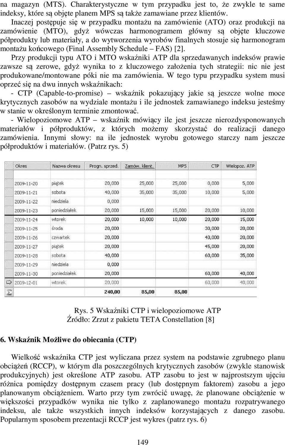 wyrobów finalnych stosuje się harmonogram montażu końcowego (Final Assembly Schedule FAS) [2].