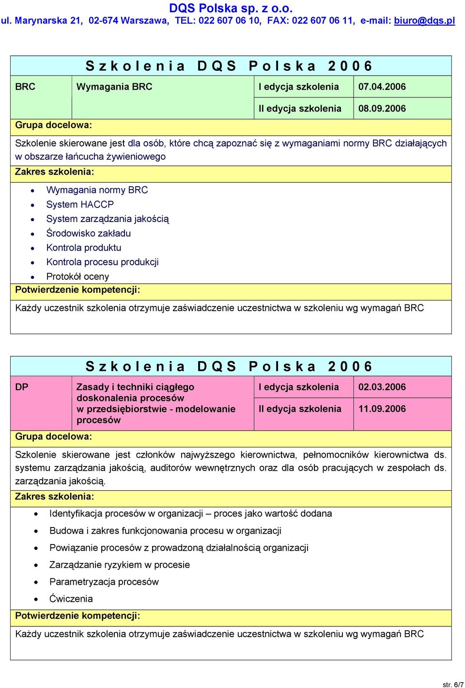 Środowisko zakładu Kontrola produktu Kontrola procesu produkcji Protokół oceny Każdy uczestnik szkolenia otrzymuje zaświadczenie uczestnictwa w szkoleniu wg wymagań BRC DP Zasady i techniki ciągłego