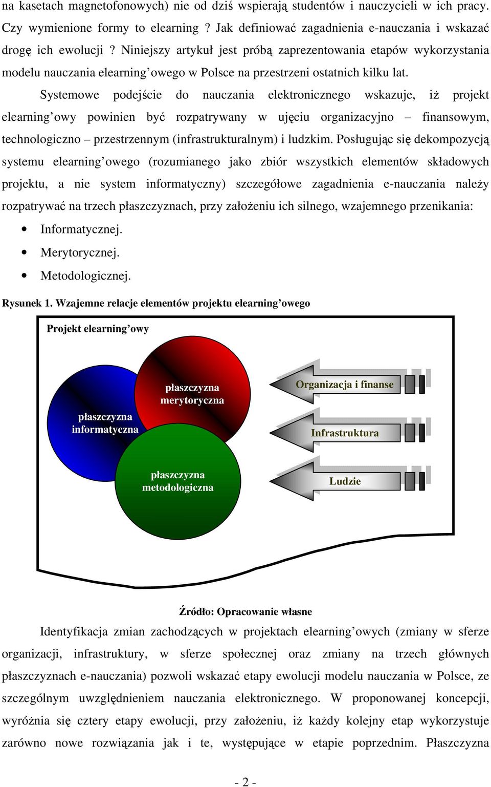 Systemowe podejście do nauczania elektronicznego wskazuje, iż projekt elearning owy powinien być rozpatrywany w ujęciu organizacyjno finansowym, technologiczno przestrzennym (infrastrukturalnym) i