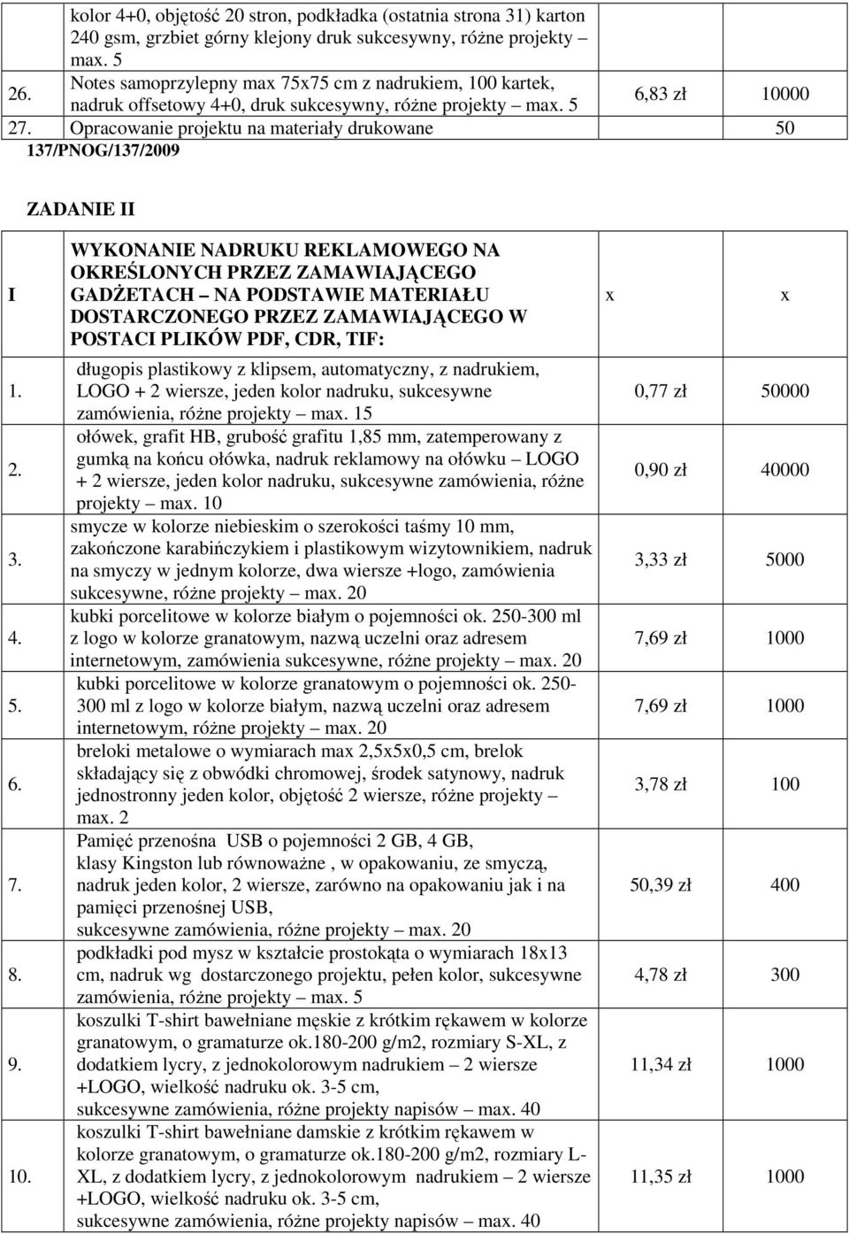 Opracowanie projektu na materiały drukowane 50 137/PNOG/137/2009 ZADANIE II I WYKONANIE NADRUKU REKLAMOWEGO NA OKREŚLONYCH PRZEZ ZAMAWIAJĄCEGO GADśETACH NA PODSTAWIE MATERIAŁU DOSTARCZONEGO PRZEZ