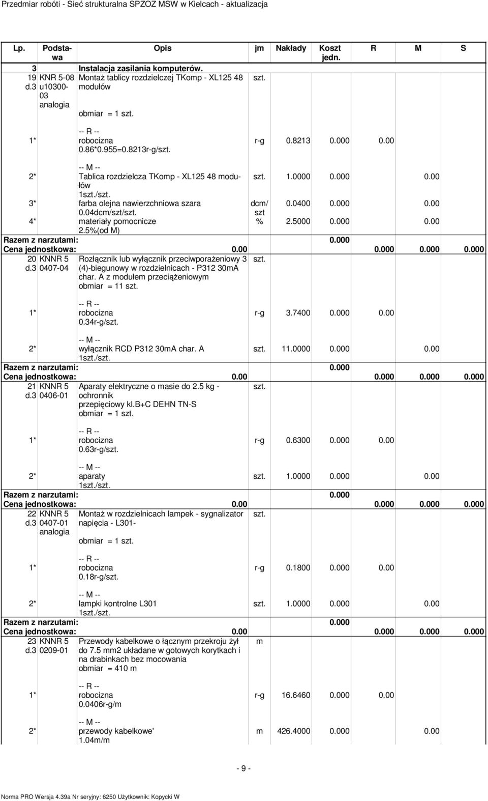 000 0.00 0.04dc/szt/ szt 4* ateriały poocnicze 20 KNNR 5 Rozłącznik lub wyłącznik przeciwporażeniowy 3 d.3 0407-04 (4)-biegunowy w rozdzielnicach - P312 30A char.