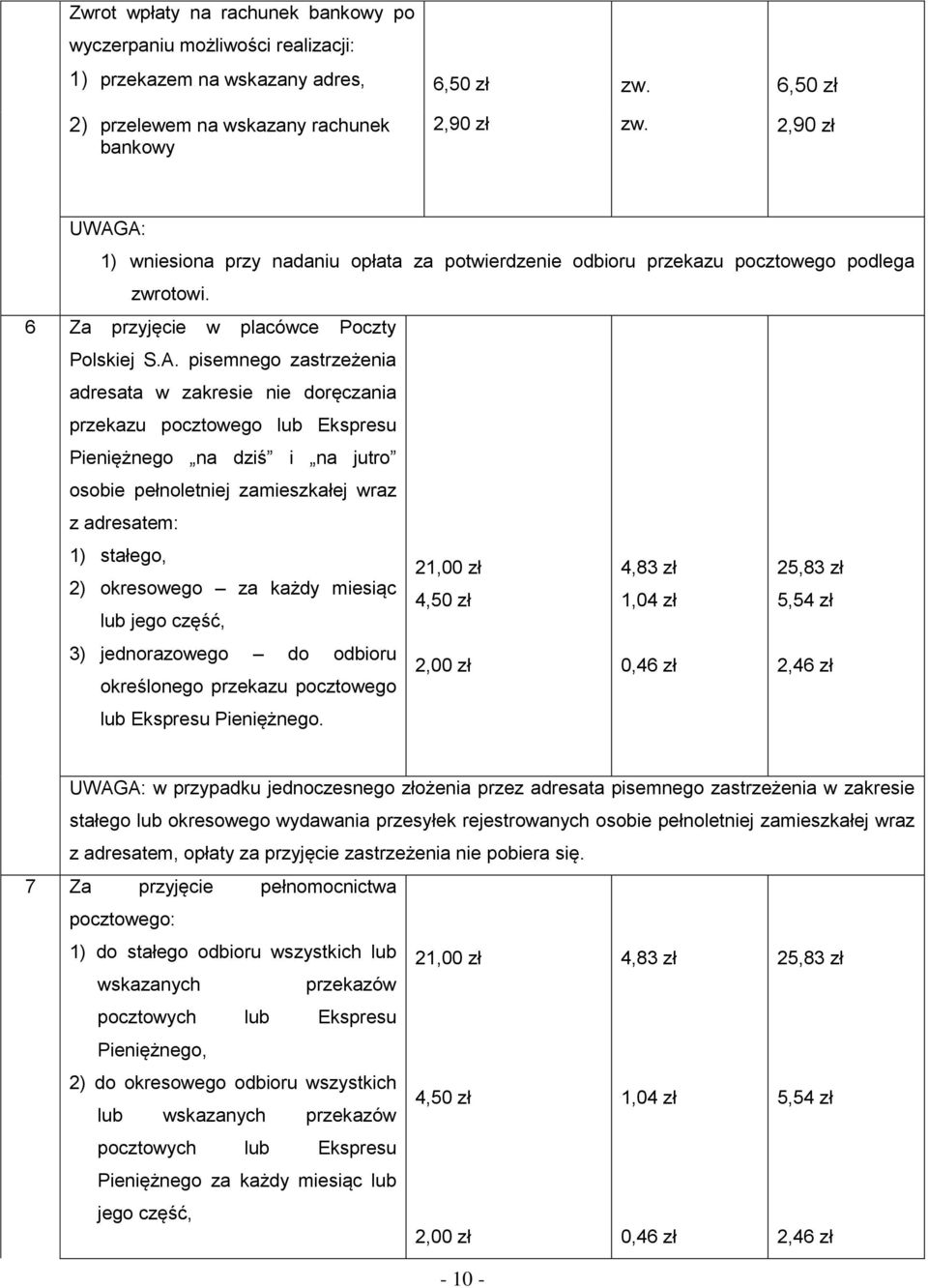 pisemnego zastrzeżenia adresata w zakresie nie doręczania przekazu pocztowego lub Ekspresu Pieniężnego na dziś i na jutro osobie pełnoletniej zamieszkałej wraz z adresatem: 1) stałego, 2) okresowego