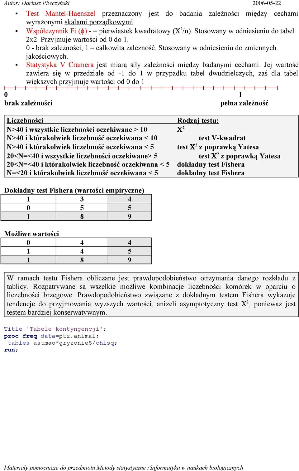 Jj wartość zawira się w przdzial od -1 do 1 w przypadku tabl dwudzilczych, zaś dla tabl większych przyjmuj wartości od 0 do 1 0 1 brak zalżności płna zalżność Liczbności Rodzaj tstu: N>40 i wszystki
