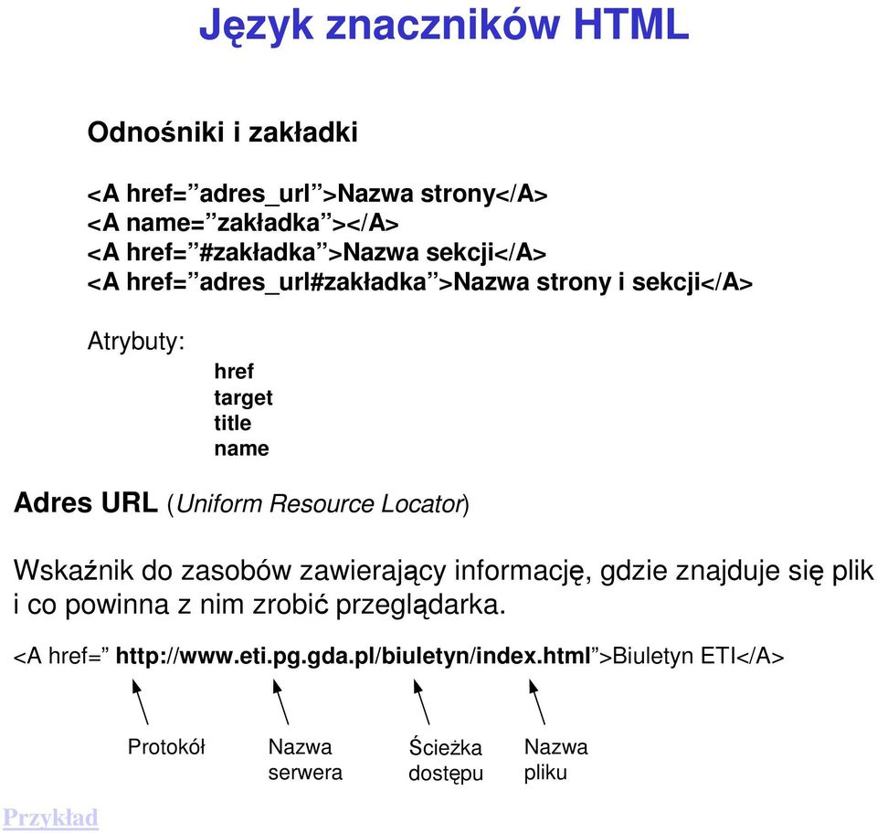 Locator) Wskaźnik do zasobów zawierający informację, gdzie znajduje się plik i co powinna z nim zrobić przeglądarka.