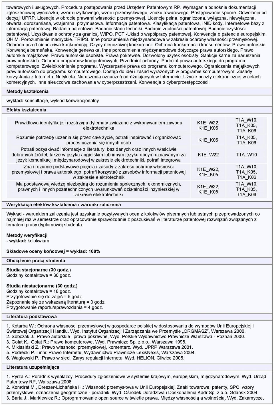 Informacja patentowa. Klasyfikacja patentowa, INID kody. Internetowe bazy z informacją patentową. Badania patentowe. Badanie stanu techniki. Badanie zdolności patentowej. Badanie czystości patentowej.