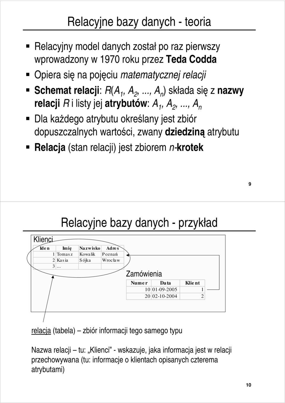 .., A n Dla każdego atrybutu określany jest zbiór dopuszczalnych wartości, zwany dziedziną atrybutu Relacja (stan relacji) jest zbiorem n-krotek 9 Relacyjne bazy danych - przykład Klienci Ide n