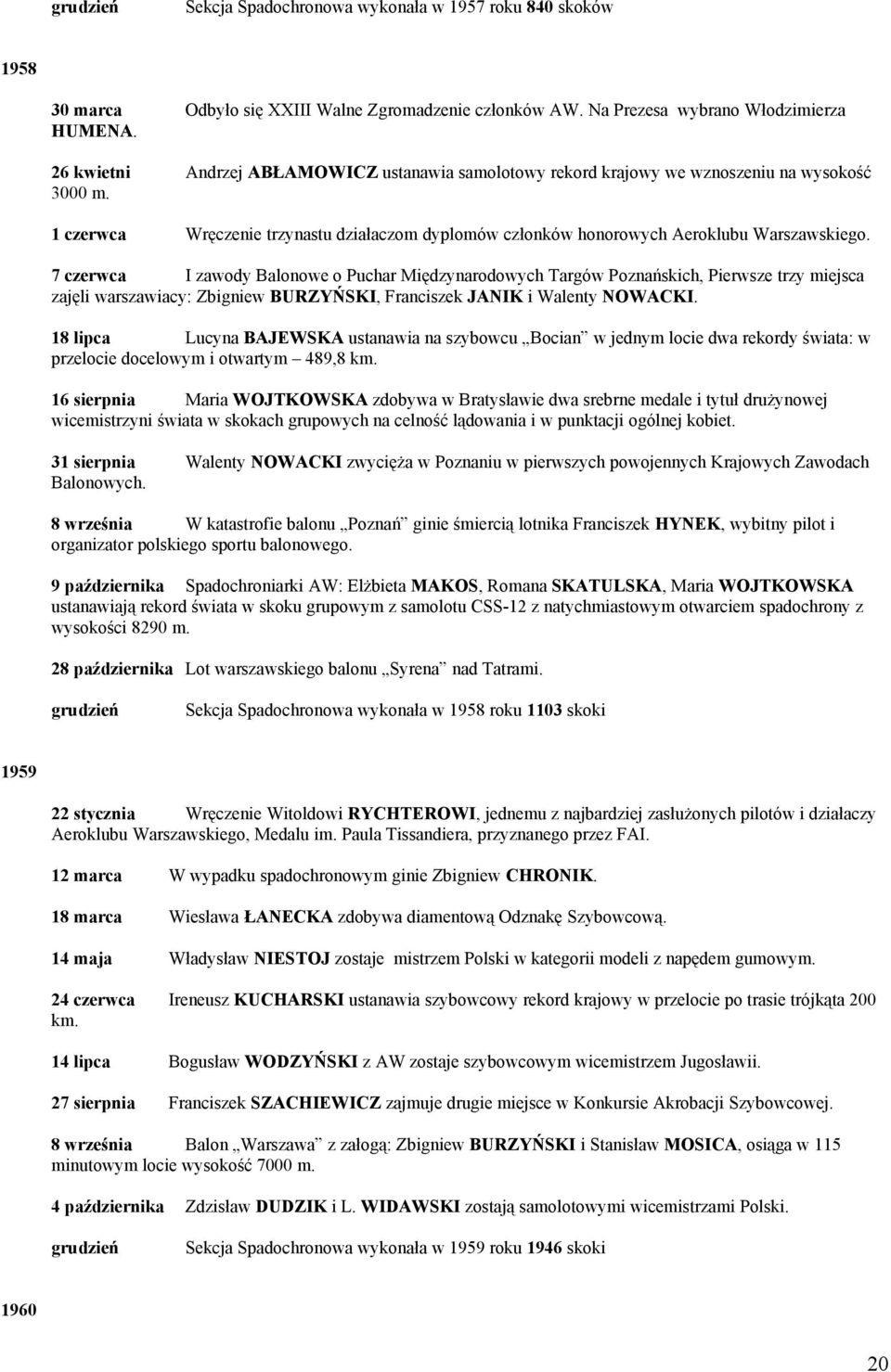 1958 7 czerwca I zawody Balonowe o Puchar Międzynarodowych Targów Poznańskich, Pierwsze trzy miejsca zajęli warszawiacy: Zbigniew BURZYŃSKI, Franciszek JANIK i Walenty NOWACKI.