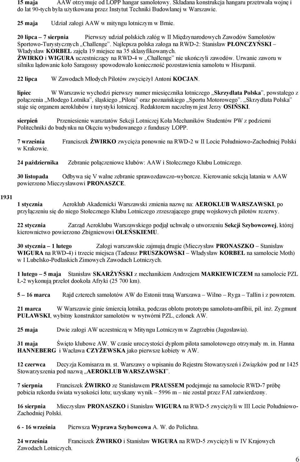 Najlepsza polska załoga na RWD-2: Stanisław PŁONCZYŃSKI Władysław KORBEL zajęła 19 miejsce na 35 sklasyfikowanych. ŻWIRKO i WIGURA uczestniczący na RWD-4 w Challenge nie ukończyli zawodów.