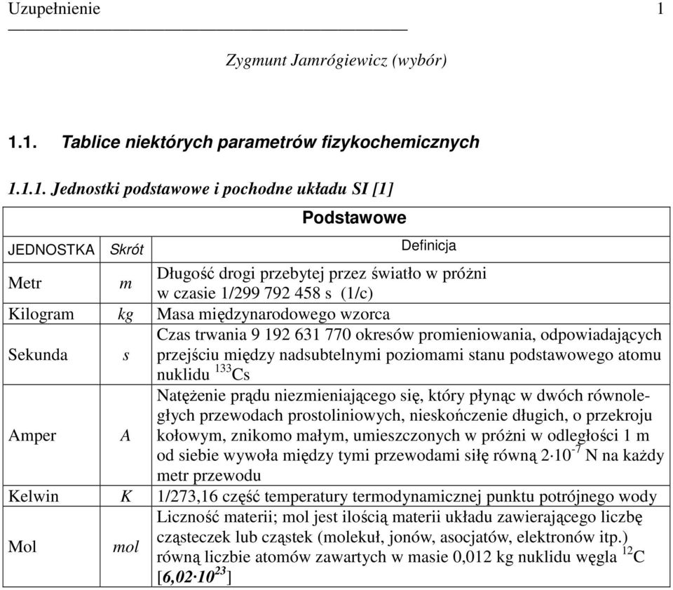 Sekund s Czs trwni 9 9 63 770 okresów promieniowni, odpowidjących przejściu między ndsubtelnymi poziommi stnu podstwowego tomu nuklidu 33 Cs Amper A NtęŜenie prądu niezmienijącego się, który płynąc w